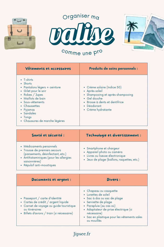organisation-voyage-check-list-valise