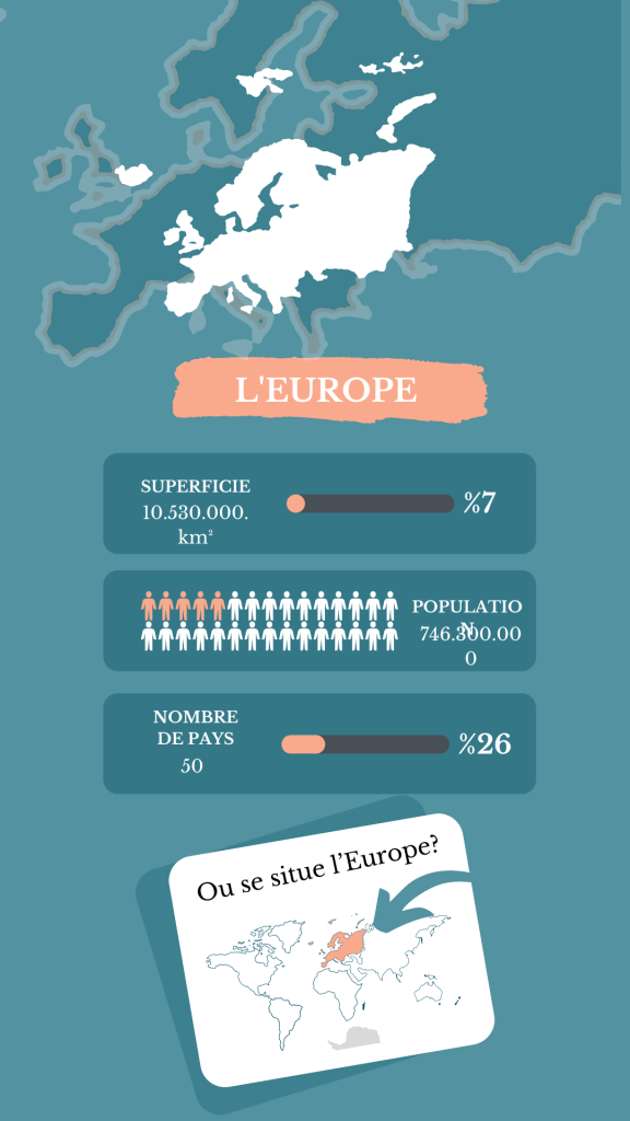 infographie-europe